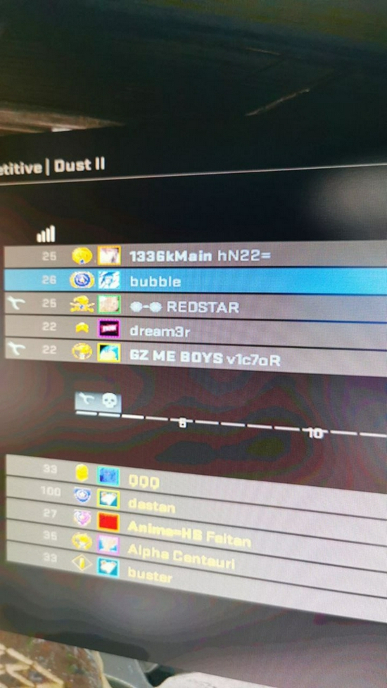 PUBG选手大师邀请赛参赛队伍与选手全解析